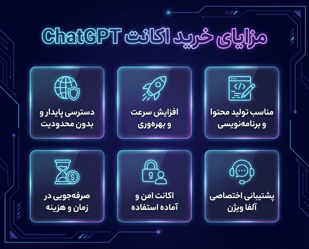 مزایای خرید اکانت ChatGPT